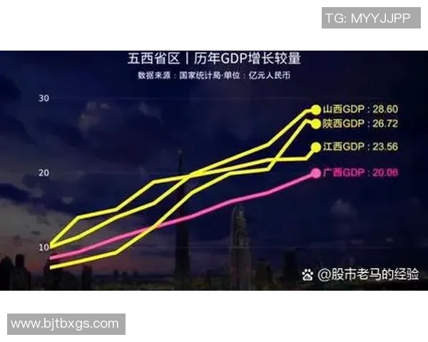 探索LTG阙云小Z控区的独特魅力与潜力发展之路